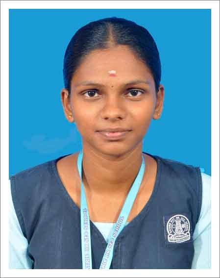Hemavathy .B
